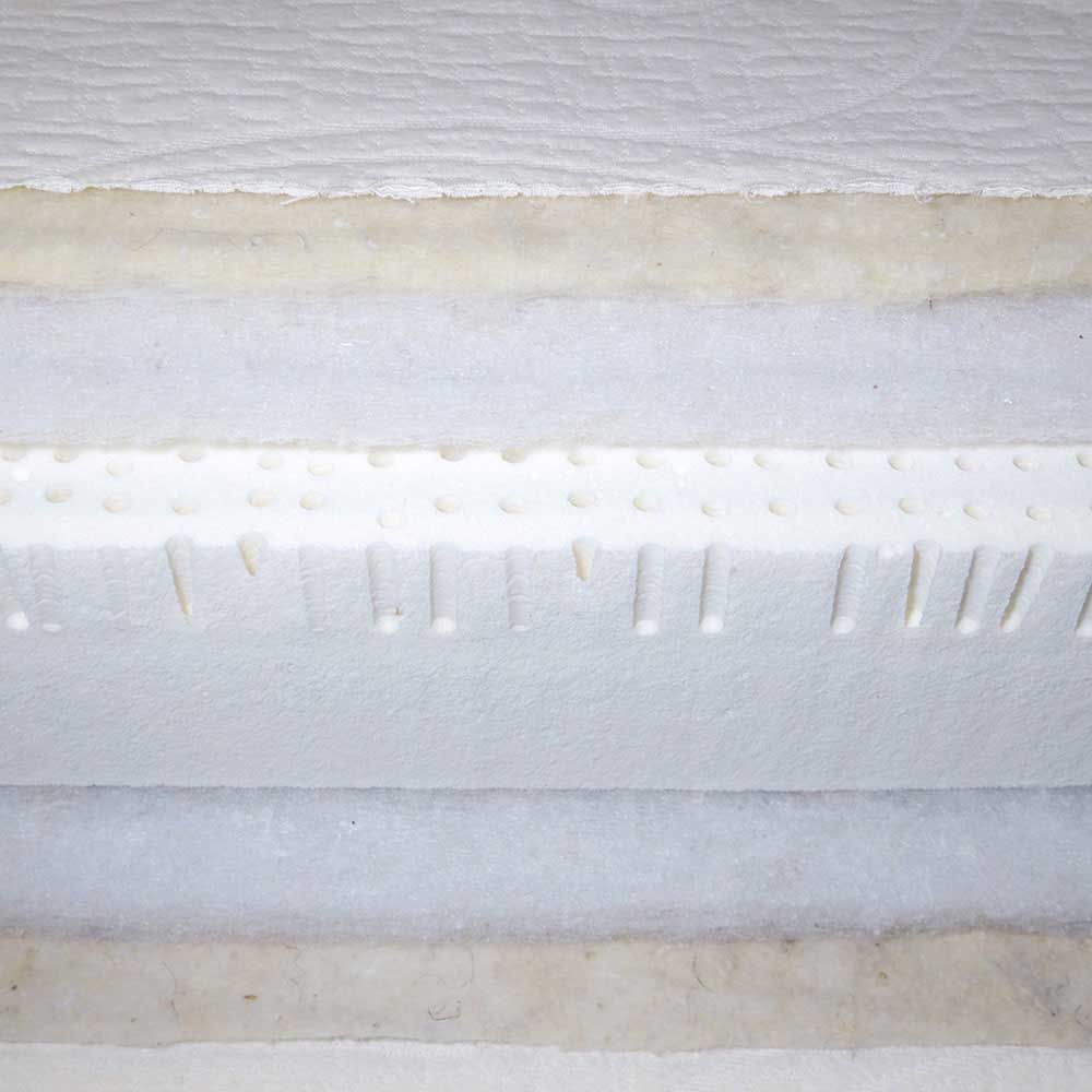 Matelas Bio Latex Premium